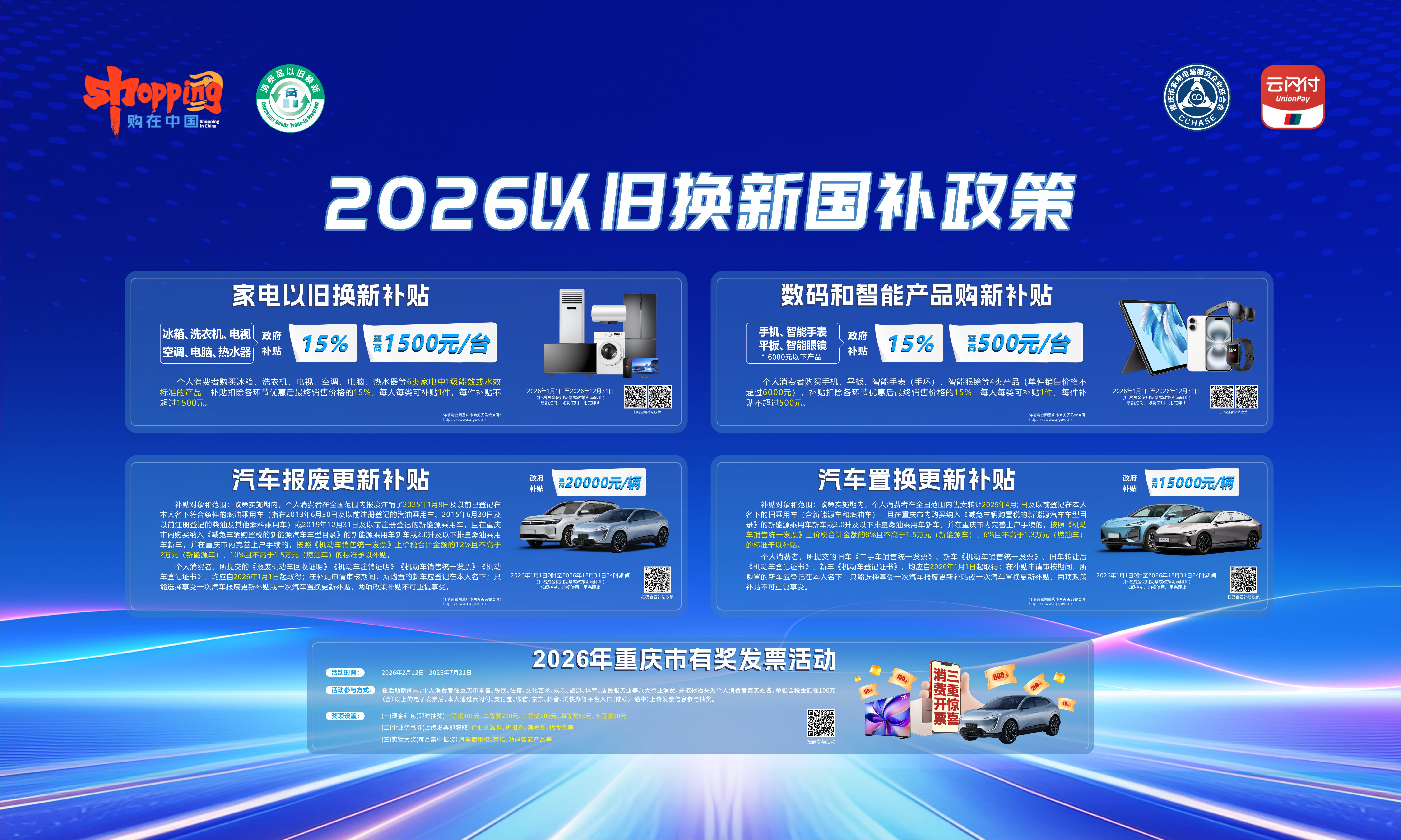 重庆以旧换新政策成效持续显现 今年以来已撬动家电数码产品消费超42亿元2.jpg